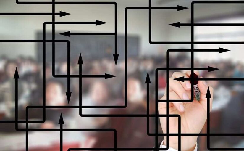 Znaczenie szkoleń dla pracowników